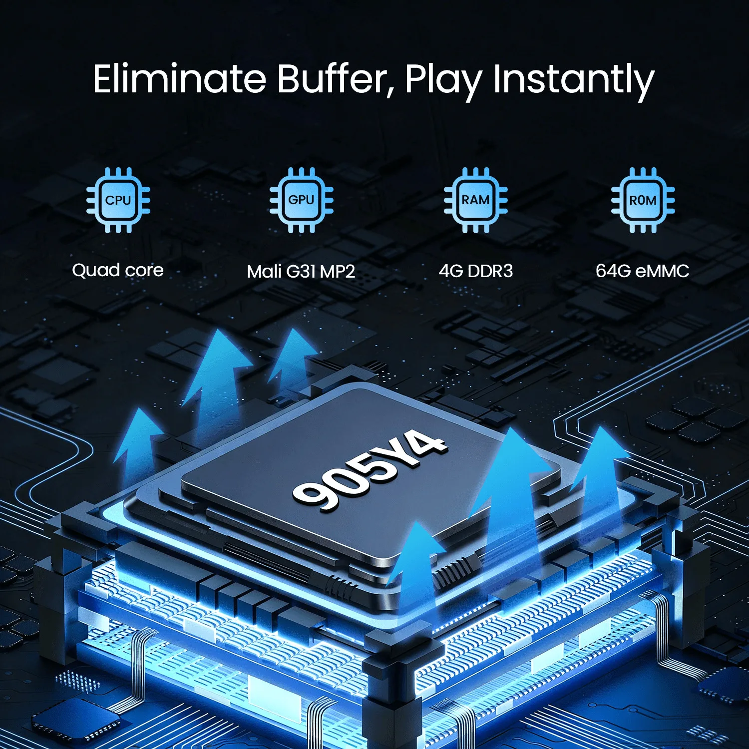 vSeeBox V3+