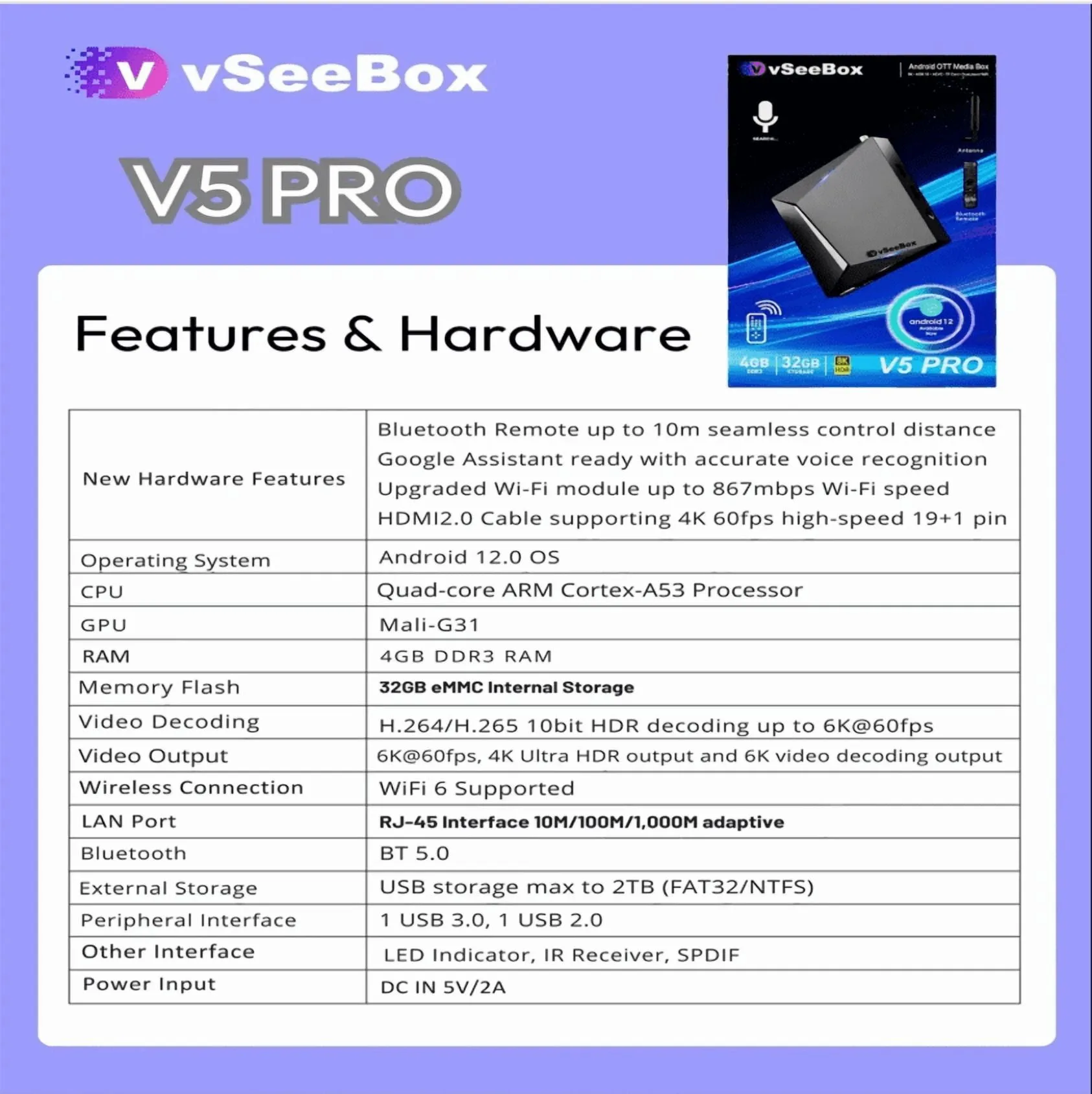 vSeeBox V5 Pro